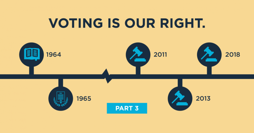 GOP Voter Suppression: A Brief Timeline Of Discriminatory Laws And ...